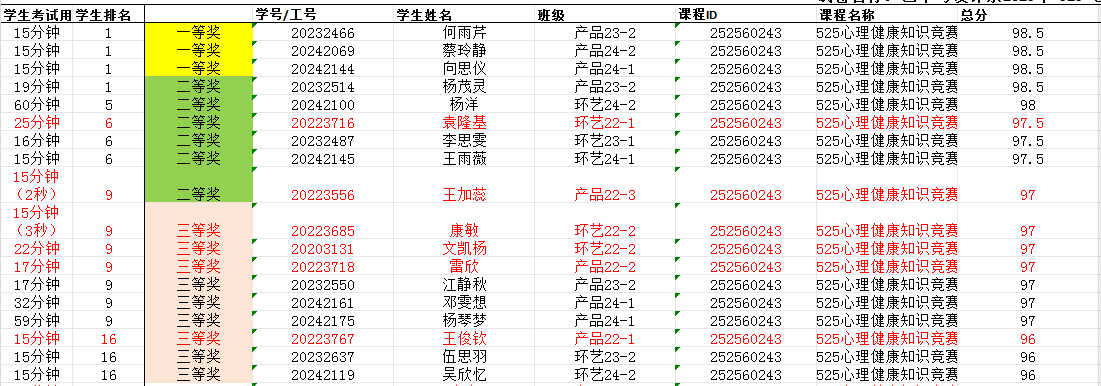 61606F62C949ABD84E1E71EEE7DBA130
